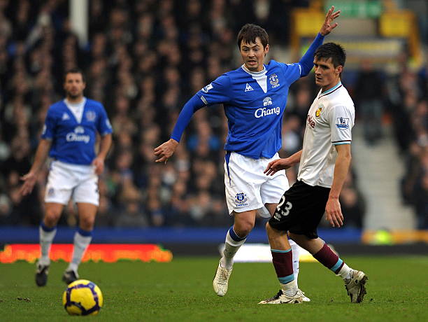 加速了东契 加速了东契